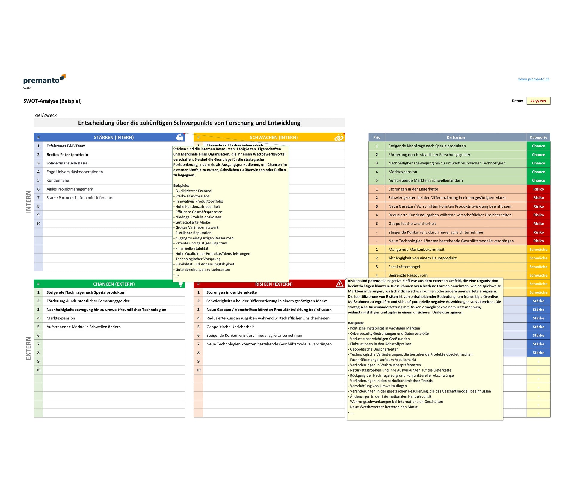 Screenshot zeigt Excel-SWOT-Tool mit Wissenboxen mit Hintergrundinformation.