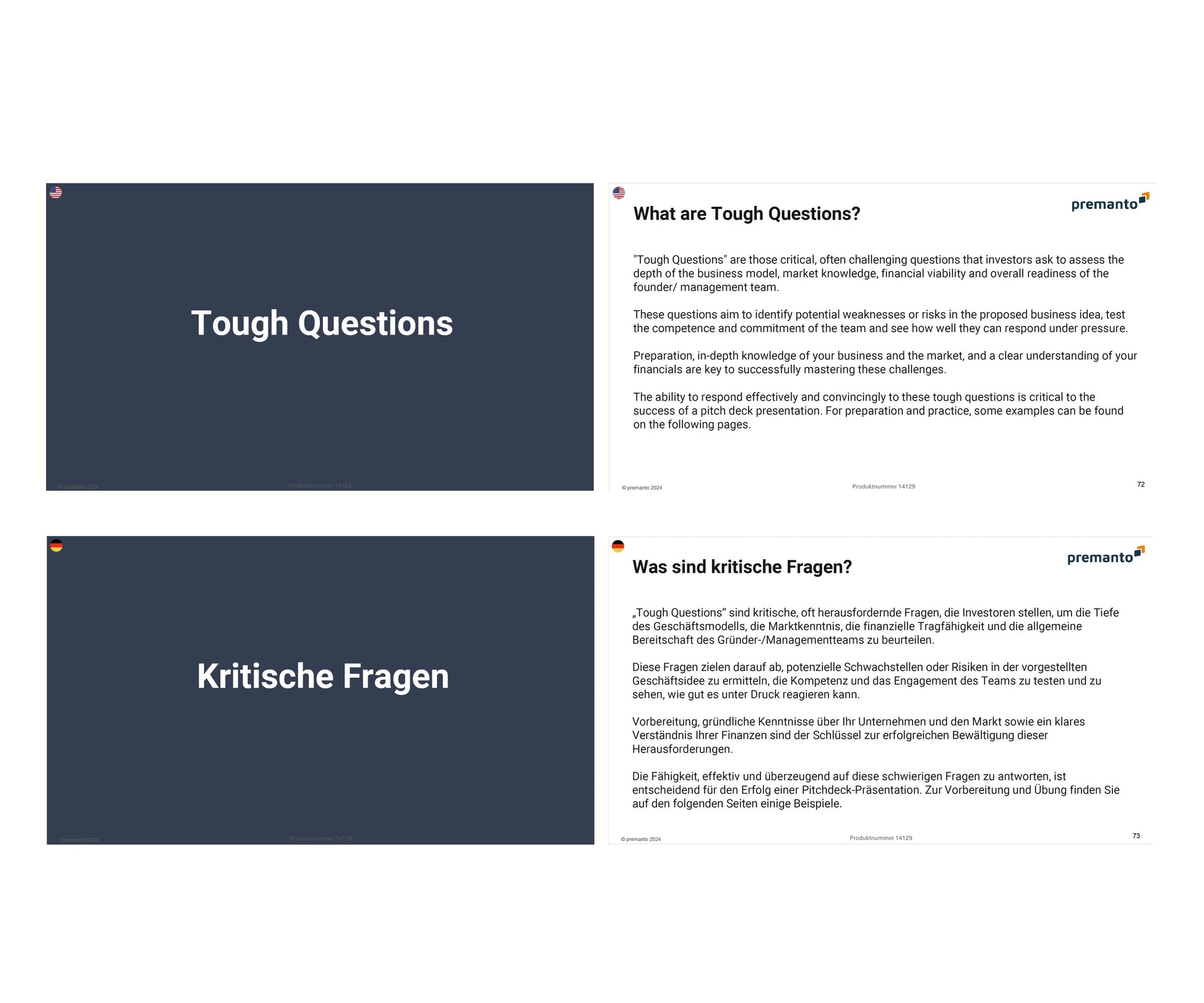 Bild zeigt eine Sammlung von Präsentationsfolien in Englisch und Deutsch. Die Themen umfassen Problemdefinition, Lösung, Produkt und Nutzenversprechen, Finanzen, Schlüsselsrisiken, Deal & Exit, und den Abschluss der Präsentation. Jede Folie bietet detaillierte Informationen zu diesen Aspekten in beiden Sprachen.
