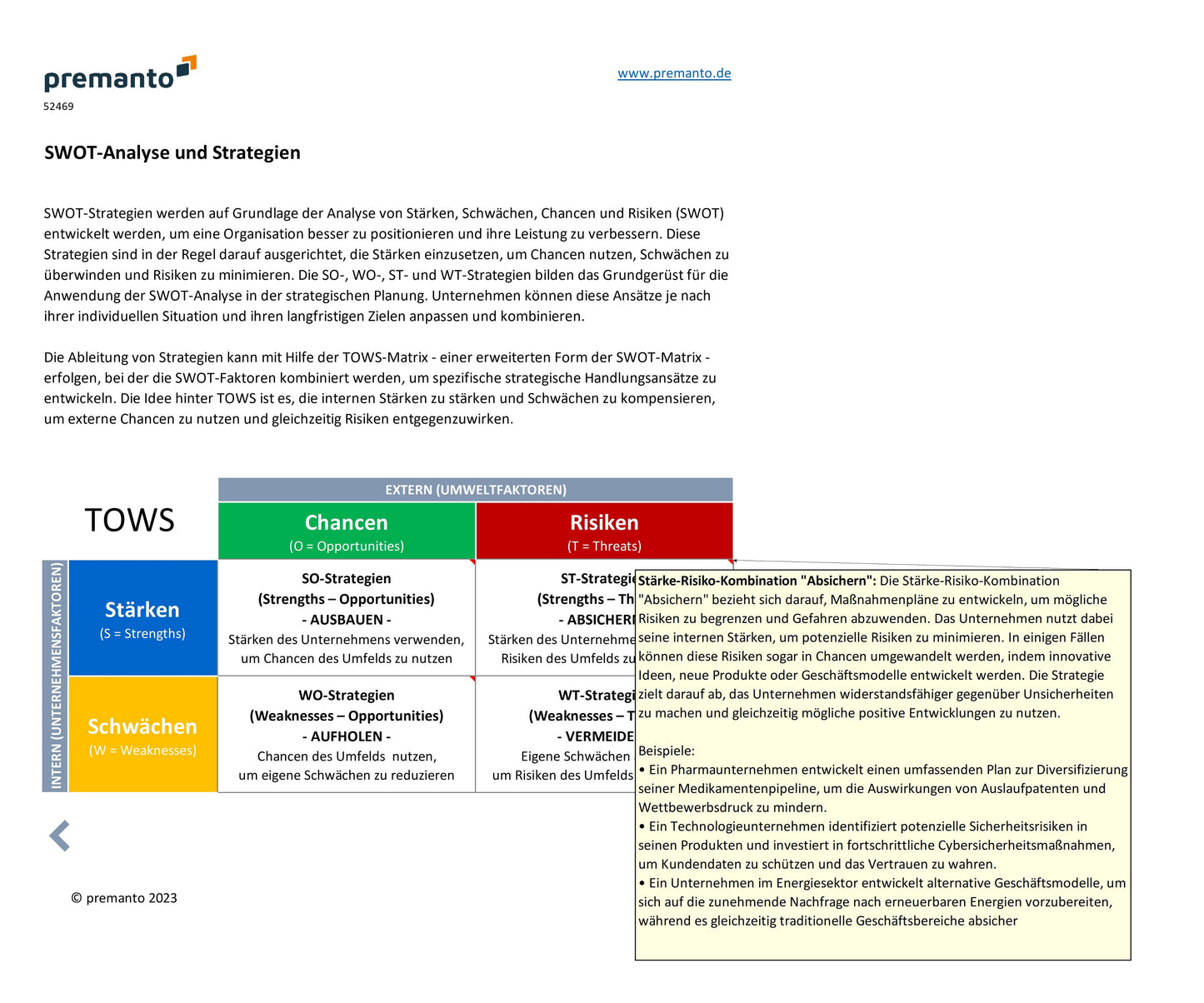 Screenshot zeigt TOWS-Strategiematrix mit Texterläuterumngen und mit Wissensbox.