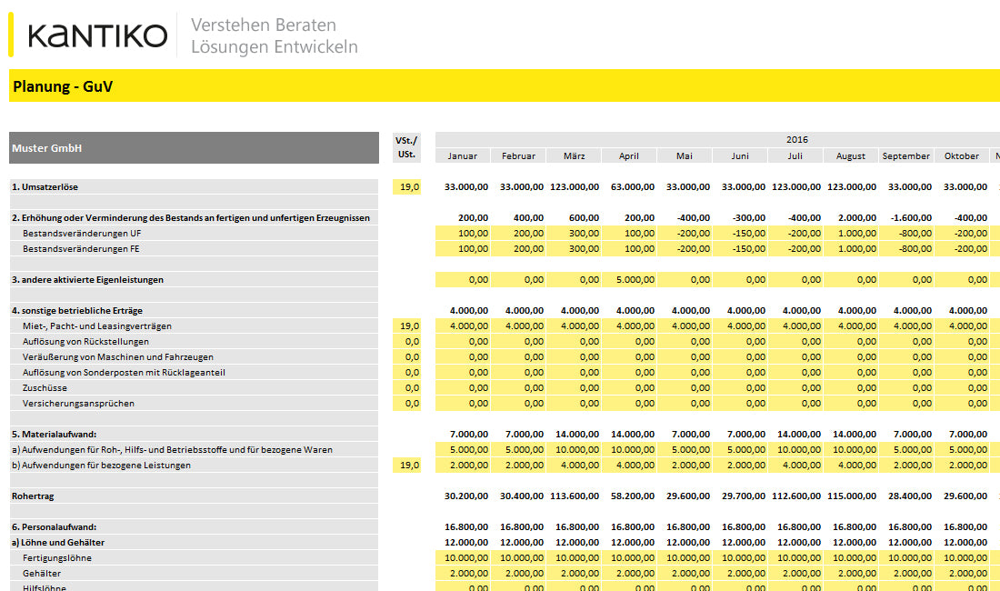 Finanzplanungstool