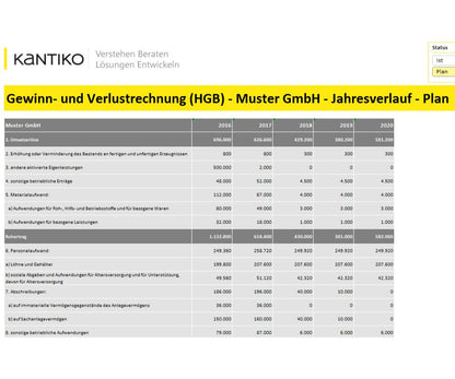 Finanzplanungstool