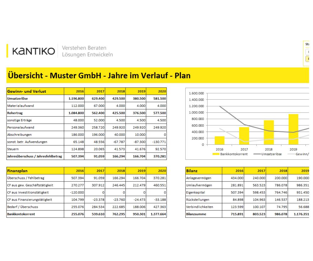 Finanzplanungstool