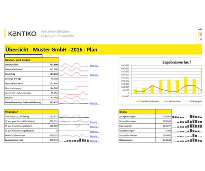 Finanzplanungstool